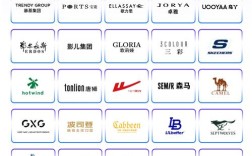 常见女装品牌有哪些？