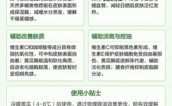 黄瓜敷脸真能祛痘吗？