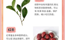 祛痘印选什么植物？哪种最有效？