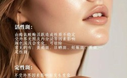 祛斑祛痘宣传语，效果真的有那么神吗？