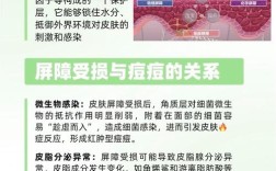 祛斑祛痘，如何科学有效解决？