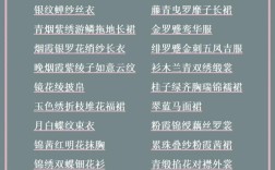 中国风女装有何独特魅力与设计巧思？