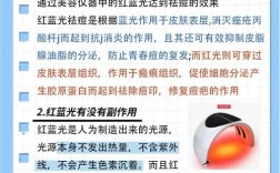 祛痘选蓝光还是激光？效果差异大吗？