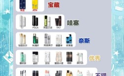 祛痘爽肤水怎么选？哪种真正有效？