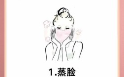 13岁青春期祛痘，该怎么做才有效？