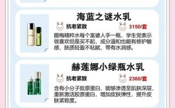 八杯水护肤品真的有效吗？