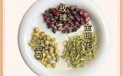 什么中药泡水能祛痘粉刺？