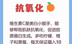 补充胶原蛋白能祛痘吗