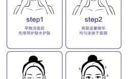 闲置护肤品该如何妥善保存？