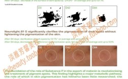 qiriness护肤品真实效果到底如何？