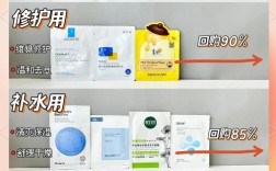 祛痘印去痘面膜排行榜