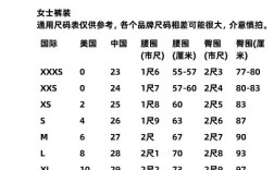 女装XL号胸围一般是多少厘米？