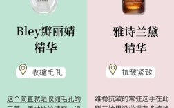 闭合性粉刺护肤品排名真的靠谱吗？