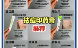 祛痘膏按摩吸收的正确手法是什么？