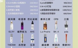 美素护肤品全套价格表