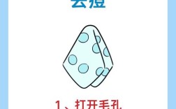 自制补水祛痘印方法真的有效吗？