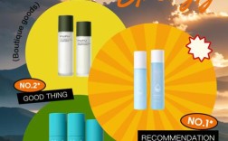 20岁护肤选哪些？基础保湿还是功效型？