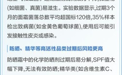 未开封护肤品过期还能用吗？