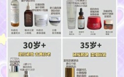 不同年龄段如何选护肤品？