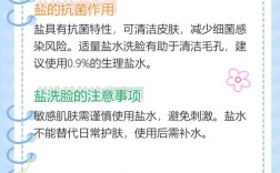 用盐水可以祛痘消炎吗