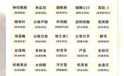 护肤品保湿成分到底有哪些？