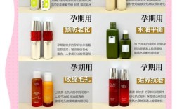 孕期护肤品选哪个牌子安全又有效？