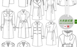 欧美时尚女装风衣版图