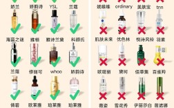 什么护肤品能改善肤色？