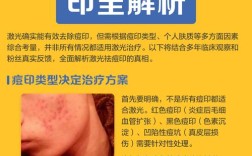 激光祛痘印痘坑要多久见效？