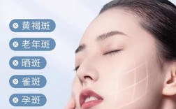 长斑脸选护肤品，怎么挑才有效？