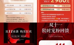 双十一护肤品活动方案怎么制定最有效？