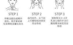 美肌祛痘调理乳正确用法是什么？