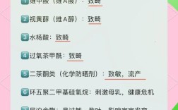 孕妇禁用哪些护肤品成分？