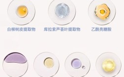 美丽加芬护肤品效果到底如何？