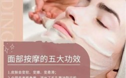 美容院护肤真的有用吗？