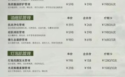 5 5祛痘系列护肤价格多少？