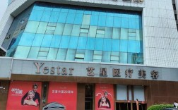 合肥祛痘医院网站艺星靠谱吗？