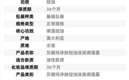 贝德玛护肤品怎么用才正确？