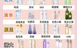 孕妇用孕妇用的护肤品牌