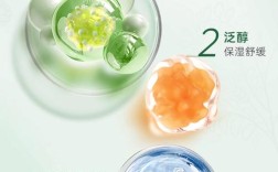 植物医生绿茶祛痘核心成分是什么？