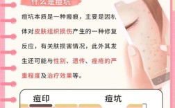 Skinlife祛痘原理是什么？