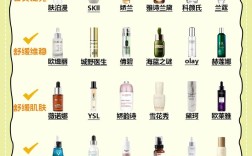 补水植物护肤品排行榜TOP几？