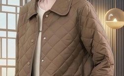 今年冬季女装新款图有哪些流行趋势？