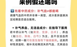 祛痘中药月经期间能喝吗？