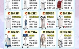 激光祛痘价格是多少？