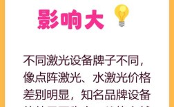 祛痘手术一次要花多少钱？