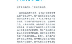 哪些护肤品品牌被列入不合格名单？