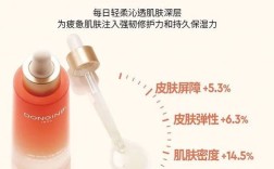 彤人秘这护肤品怎么样