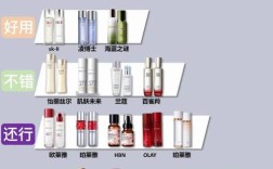 抗皱护肤品真能抗皱吗？