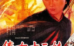 老电影女装创建年份是？